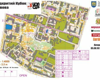 sprint OPEN-1